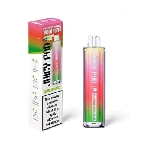 E-cigarete Deals and e cigarette cost Insights for Budget-Friendly Vape Options